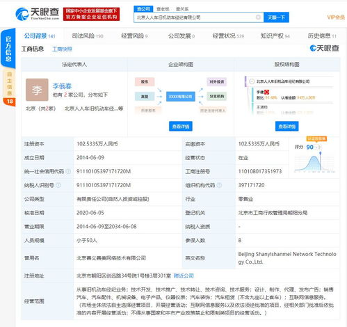 北京人人車舊機(jī)動(dòng)車經(jīng)紀(jì)被列為被執(zhí)行人,執(zhí)行標(biāo)的超104萬